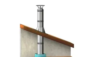 Что нужно знать о дымоходах